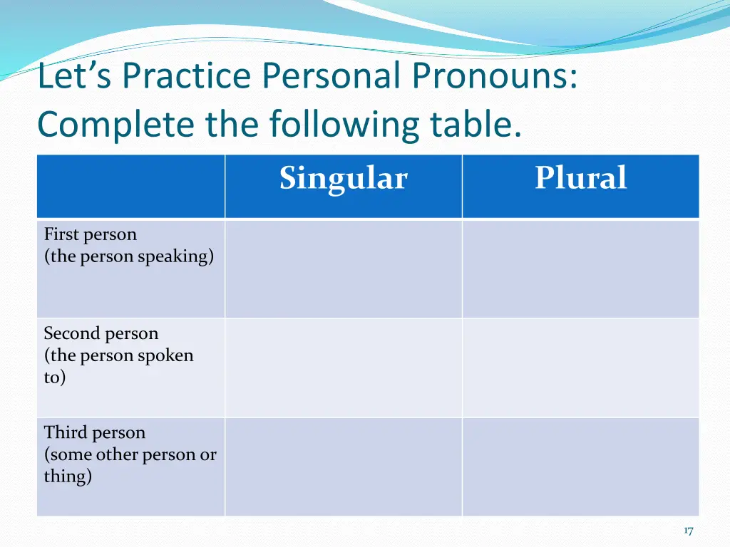 let s practice personal pronouns complete