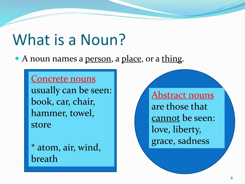 what is a noun