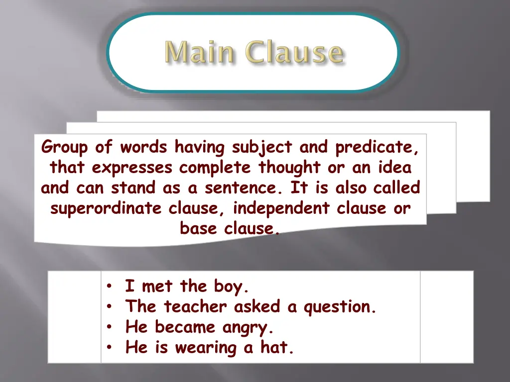 group of words having subject and predicate that