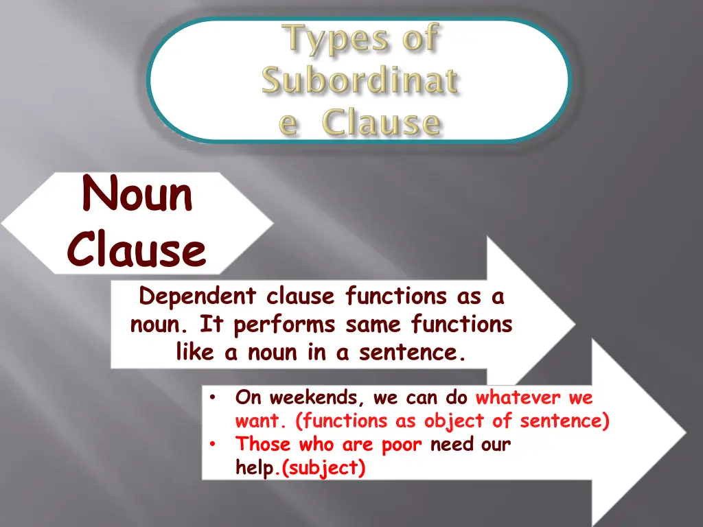 noun clause dependent clause functions as a noun