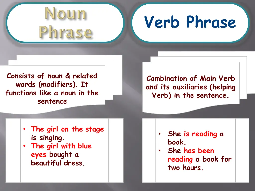 verb phrase