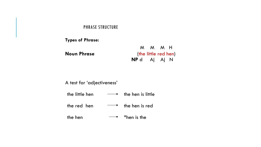 phrase structure 1