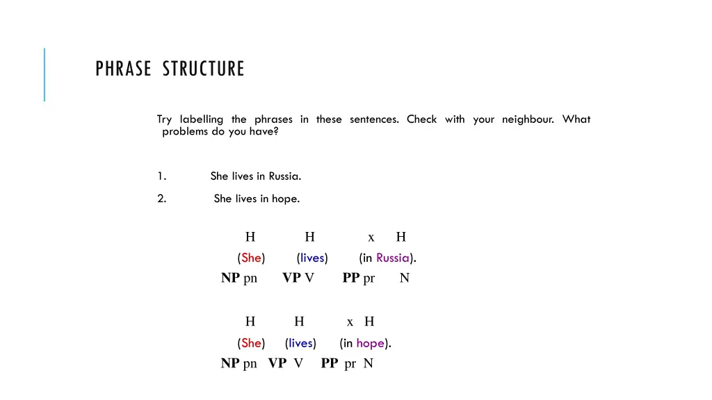 phrase structure 13