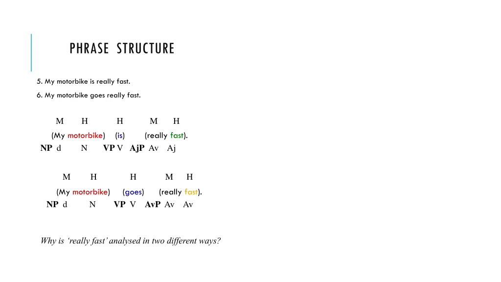 phrase structure 17