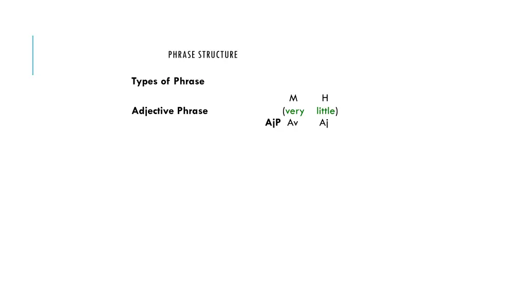 phrase structure 2