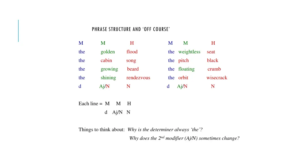 phrase structure and off course