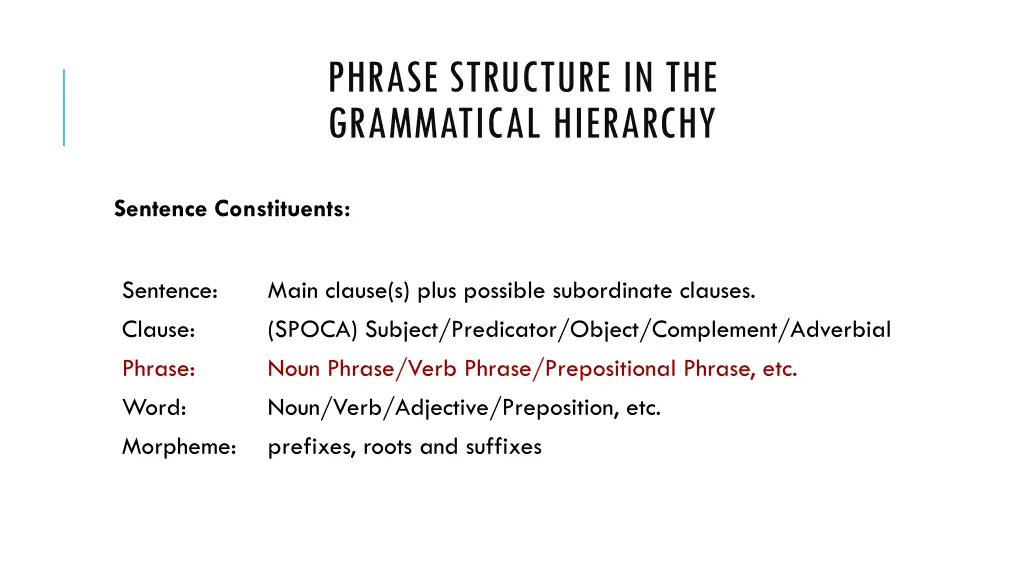 phrase structure in the grammatical hierarchy