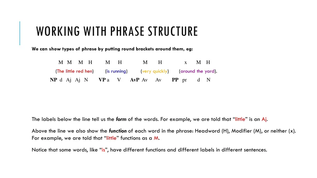 working with phrase structure 1