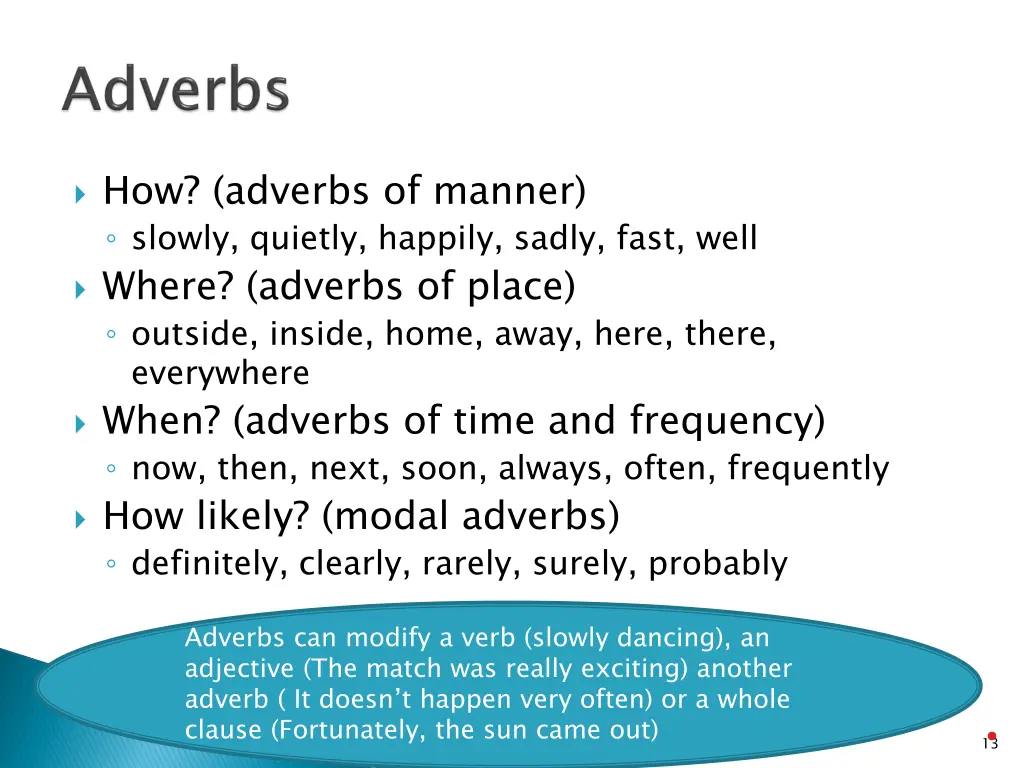 how adverbs of manner slowly quietly happily