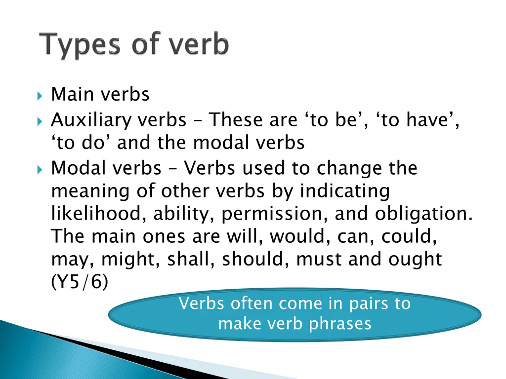 main verbs auxiliary verbs these