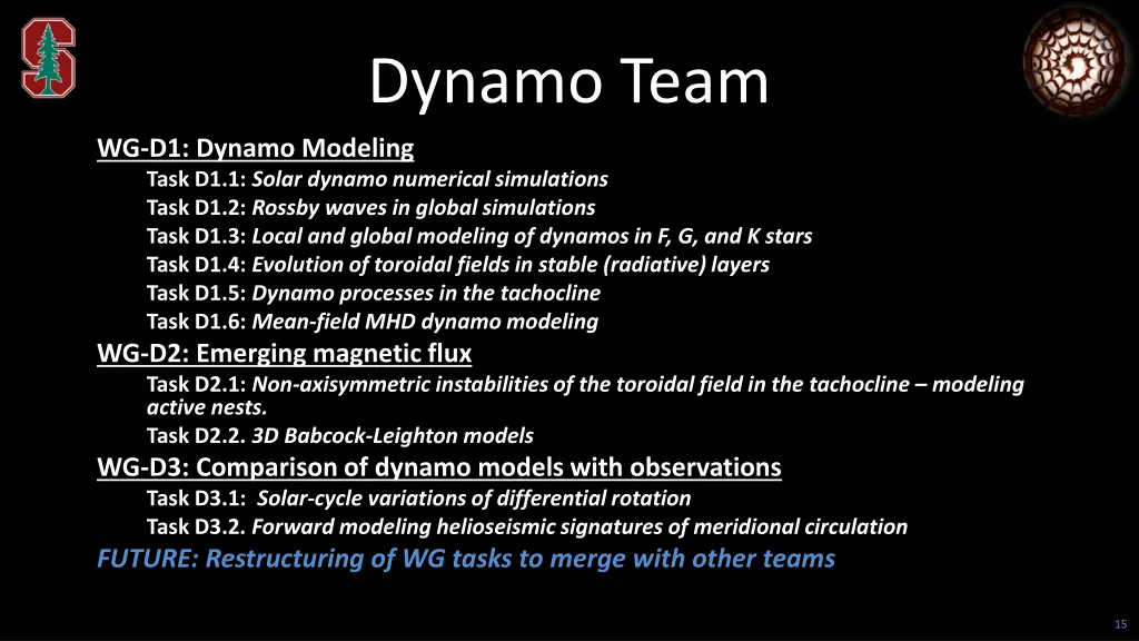 dynamo team 1