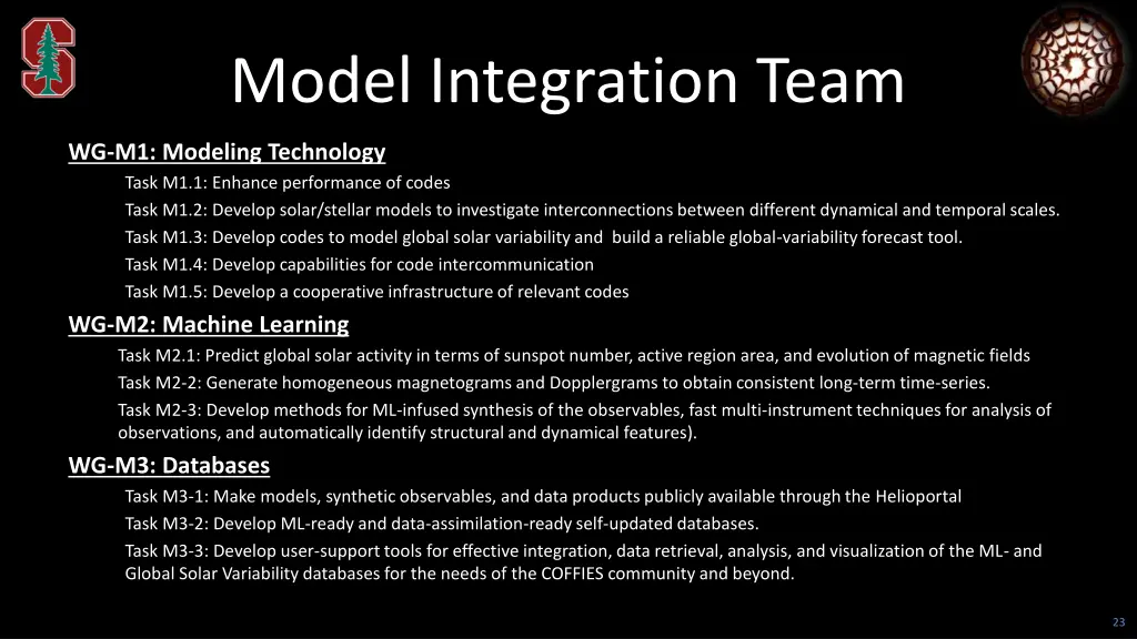 model integration team 1