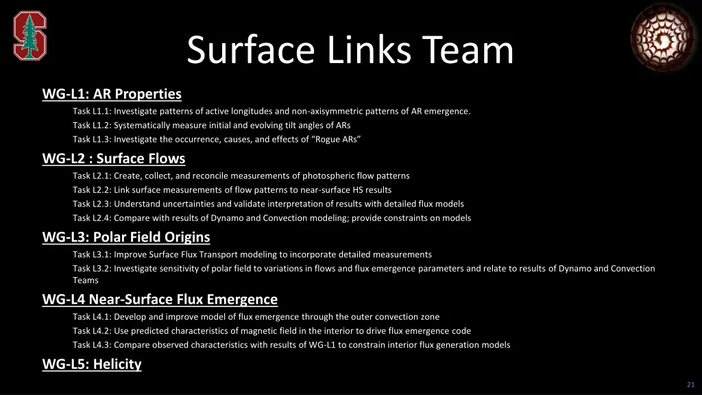 surface links team 1