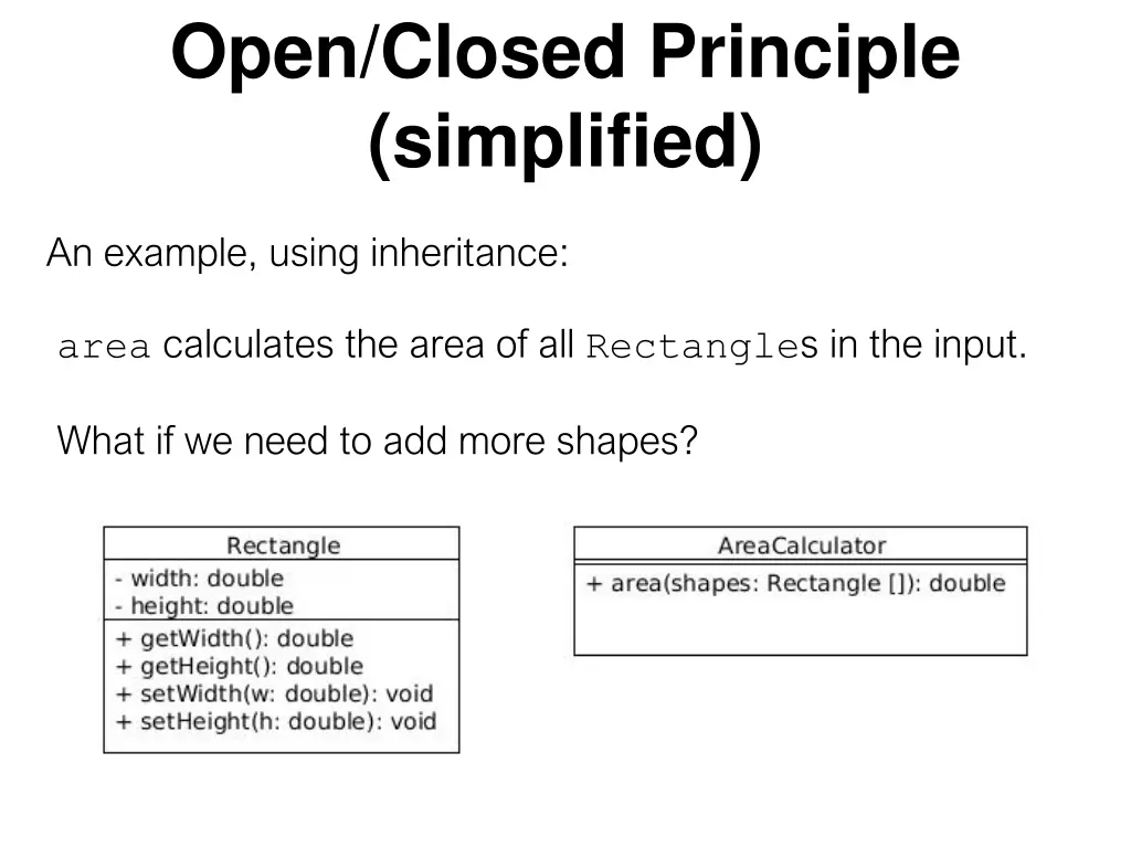 open closed principle simplified 1