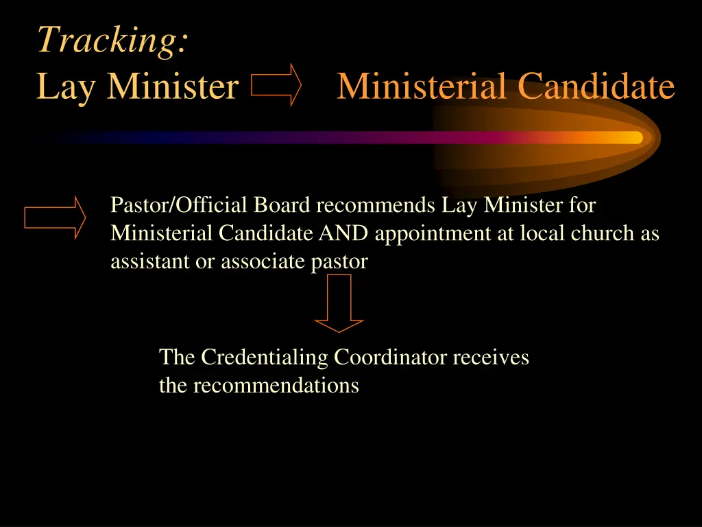 tracking lay minister ministerial candidate 1