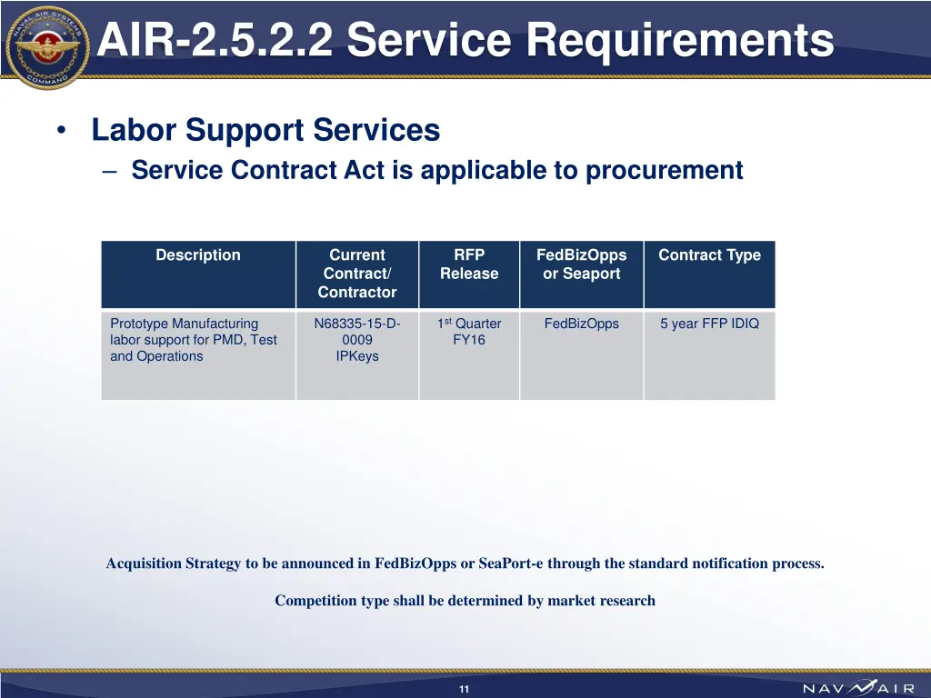 air 2 5 2 2 service requirements 3