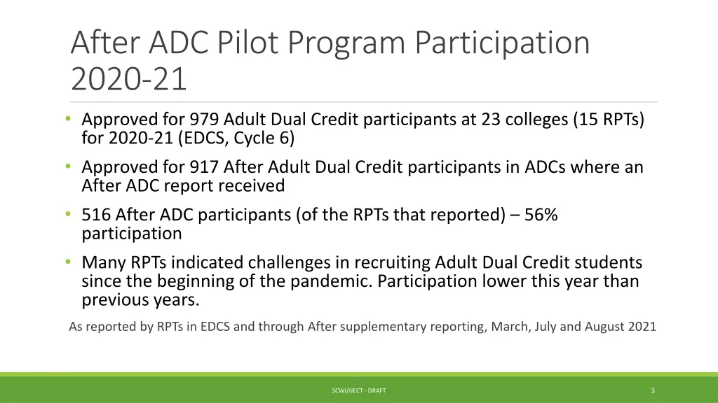 after adc pilot program participation 2020