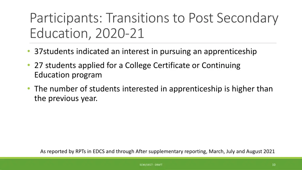 participants transitions to post secondary