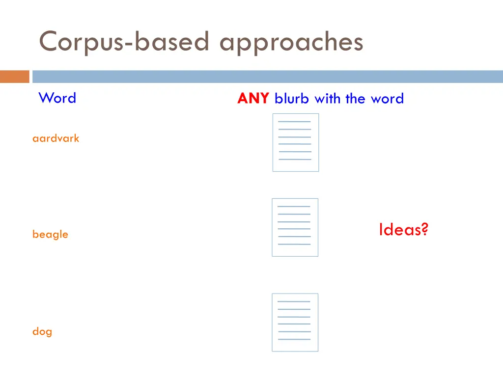 corpus based approaches