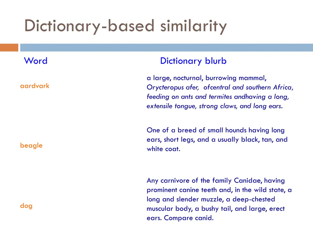 dictionary based similarity