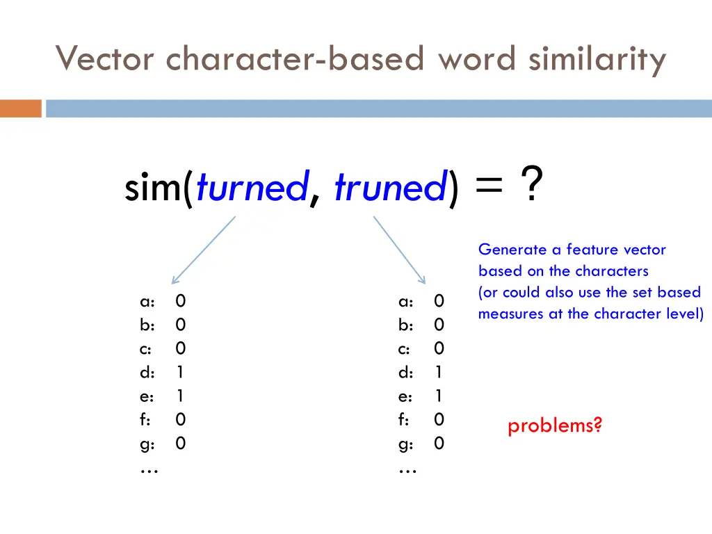 vector character based word similarity 1