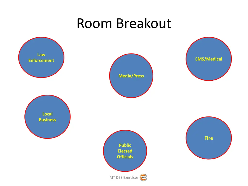 room breakout