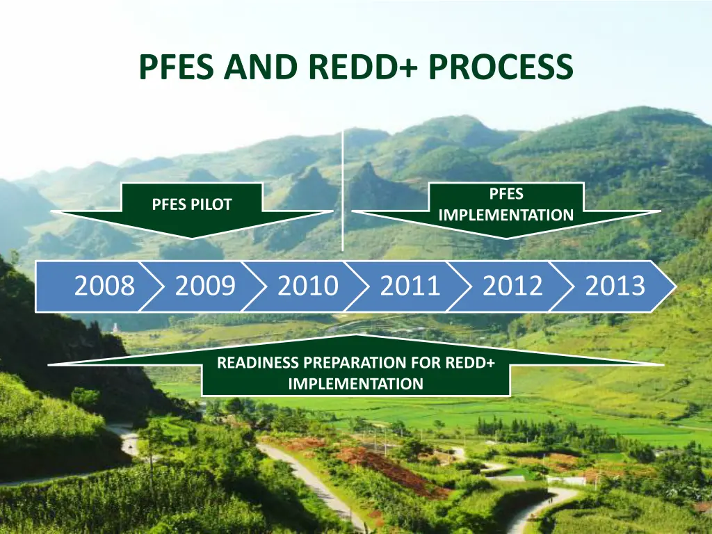 pfes and redd process