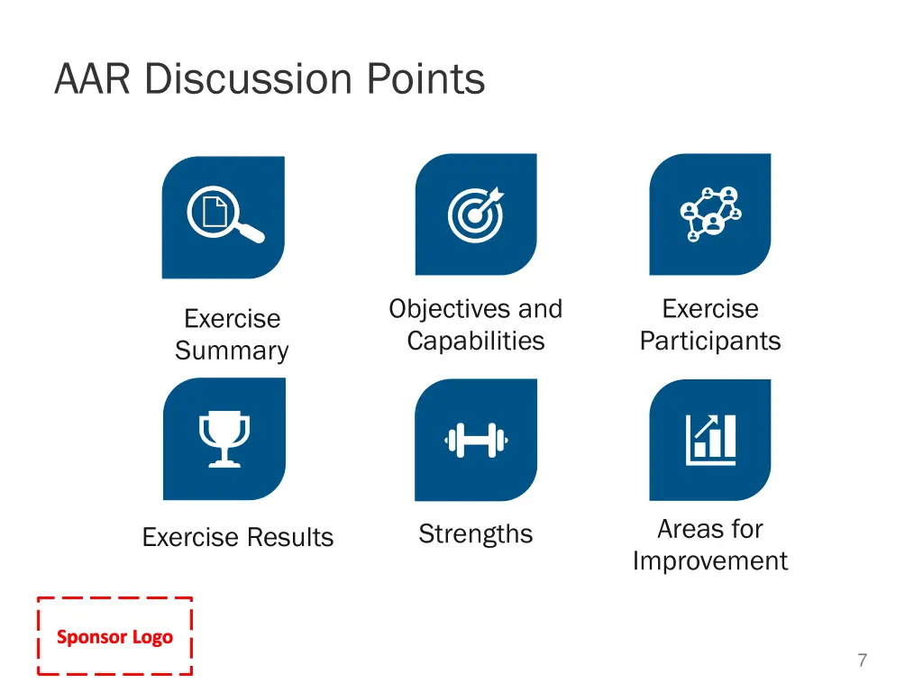 aar discussion points