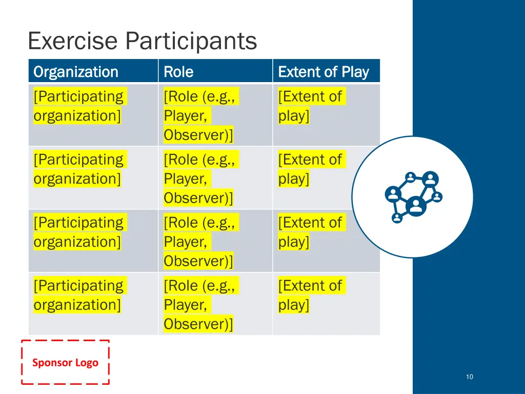 exercise participants organization organization