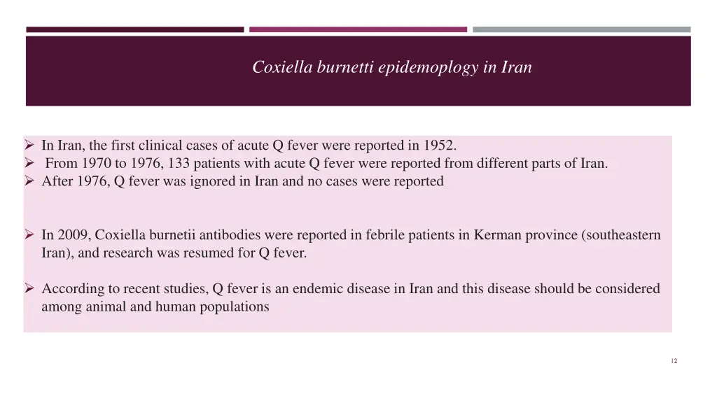 coxiella burnetti epidemoplogy in iran