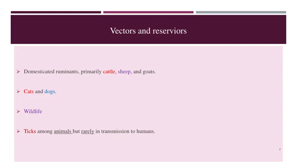 vectors and reserviors