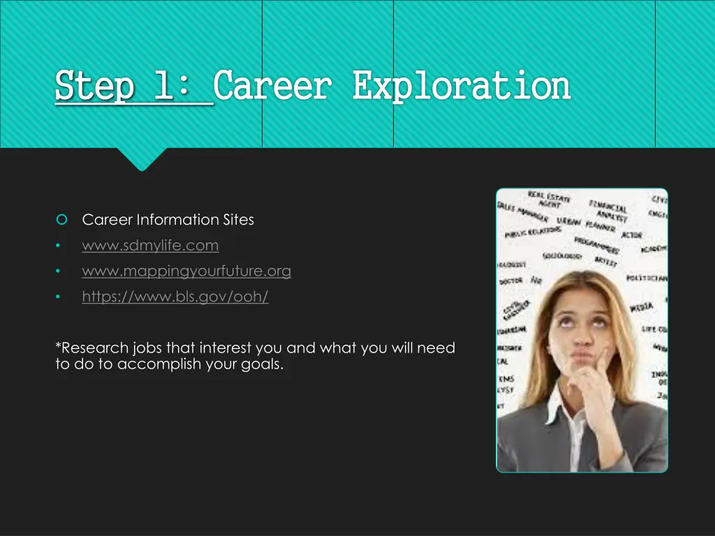 step 1 career exploration