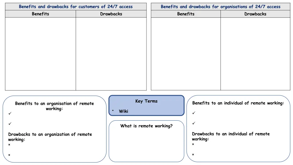 benefits and drawbacks for customers