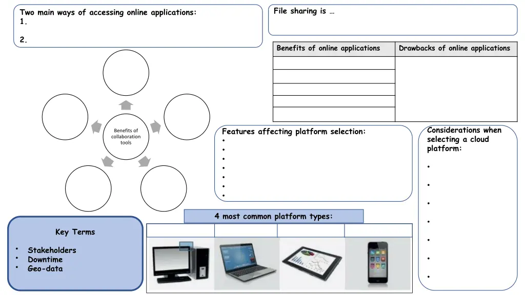 file sharing is