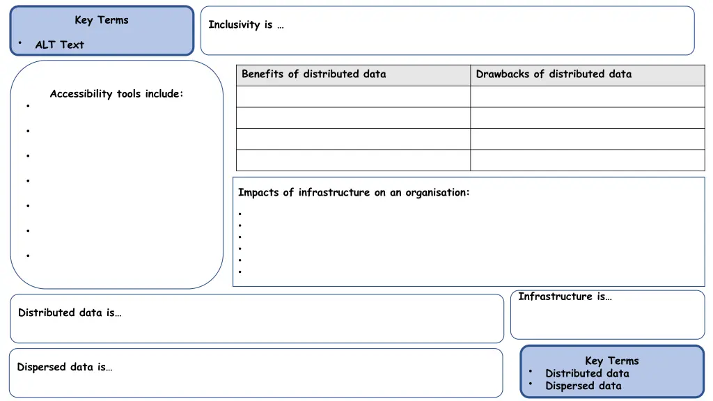 key terms 3