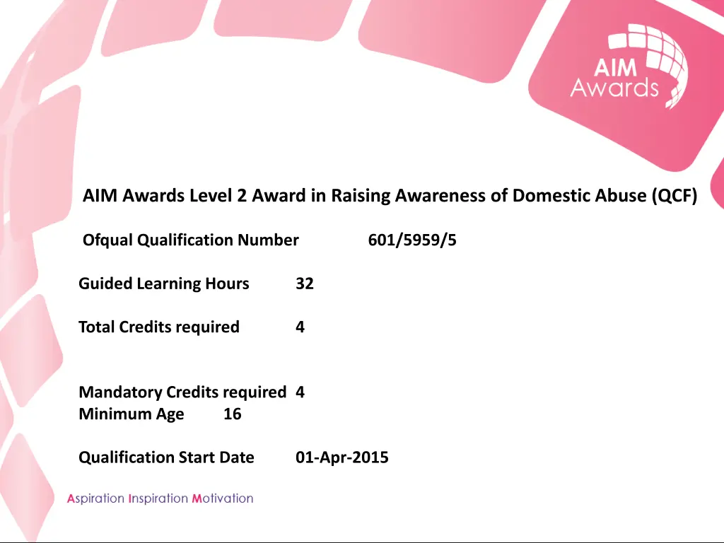 aim awards level 2 award in raising awareness