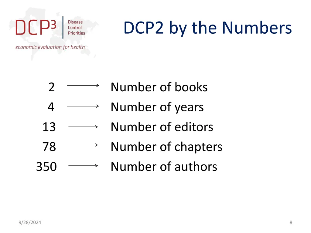 dcp2 by the numbers