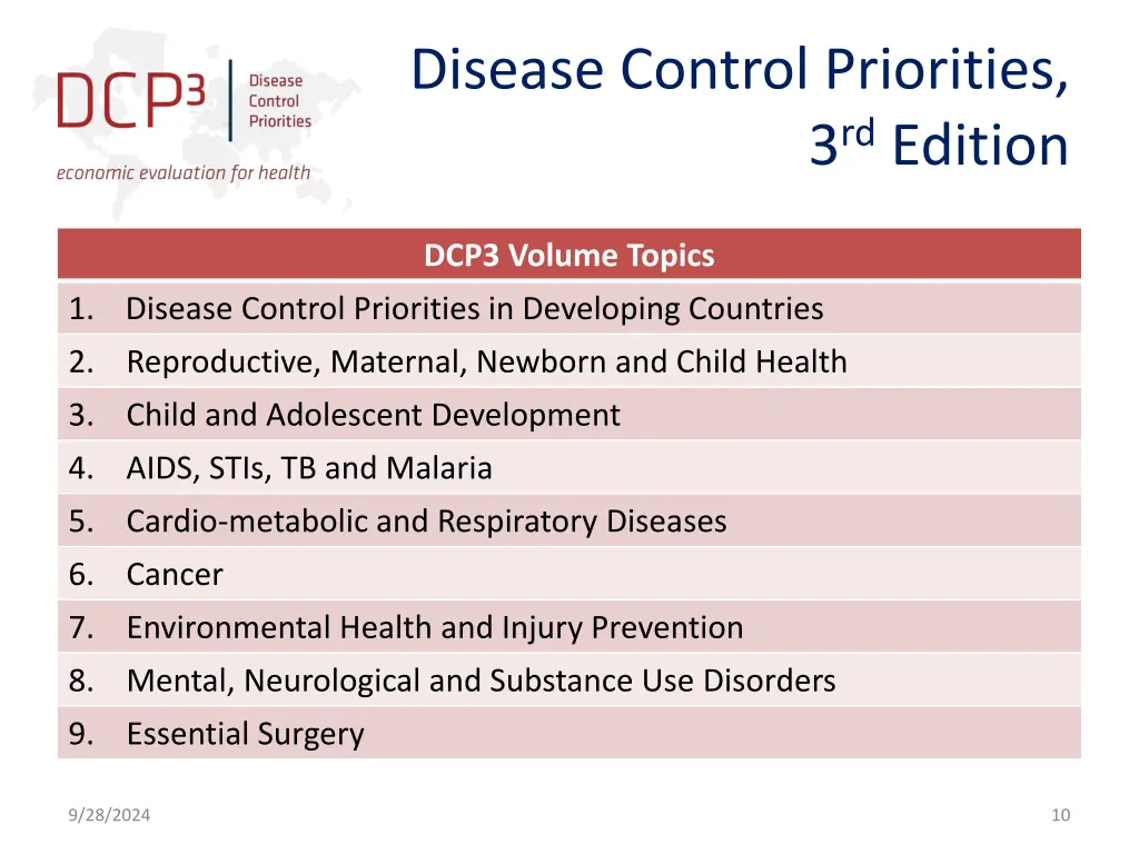 disease control priorities 1