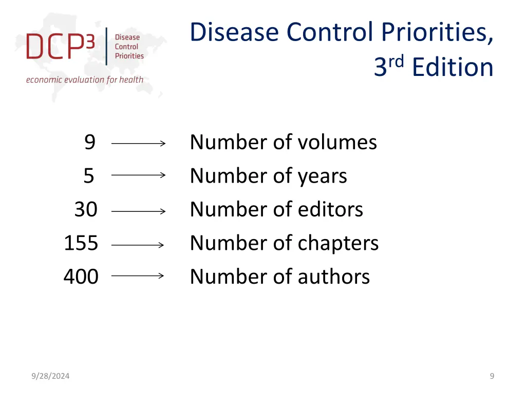 disease control priorities