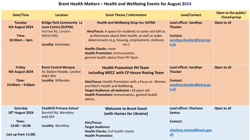 brent health matters health and wellbeing events 1