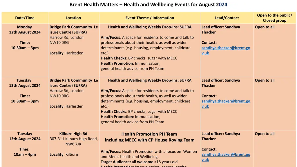 brent health matters health and wellbeing events 2