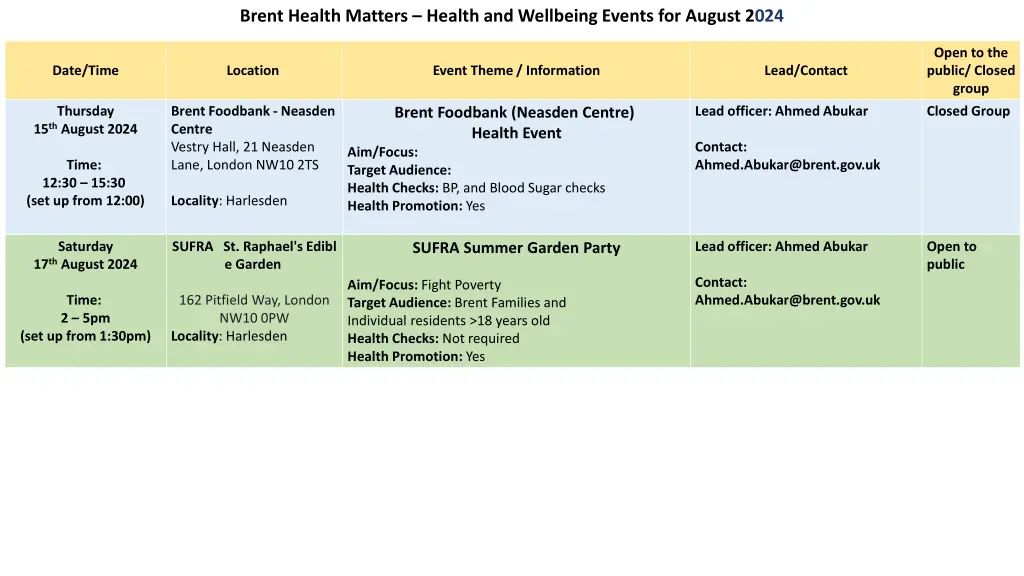 brent health matters health and wellbeing events 3