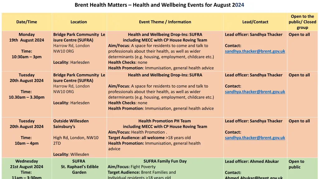 brent health matters health and wellbeing events 4