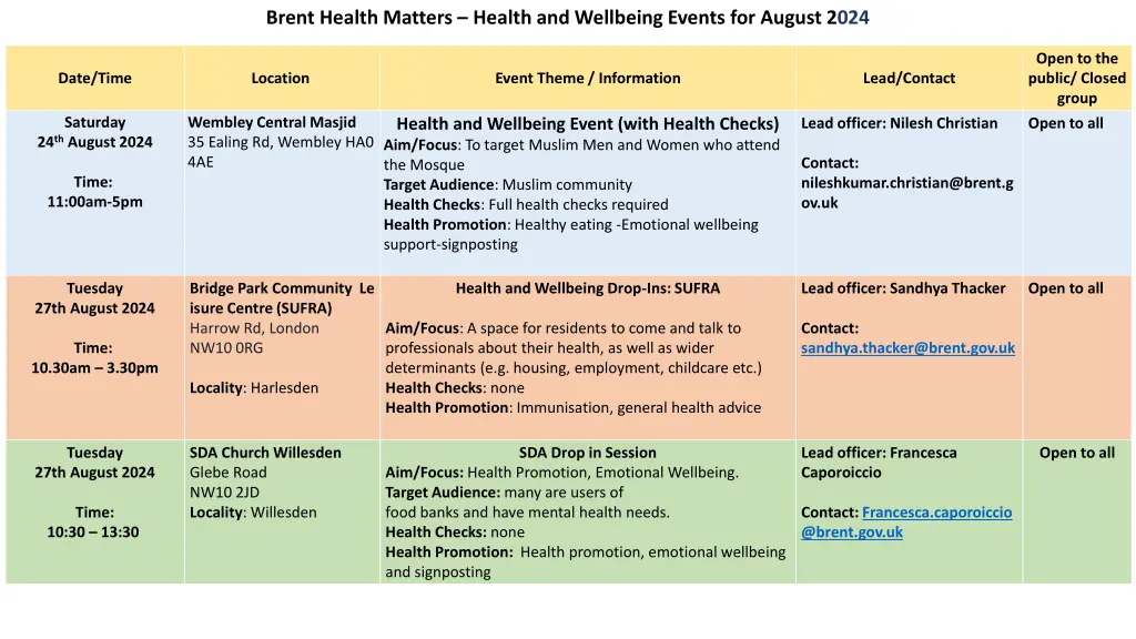 brent health matters health and wellbeing events 6