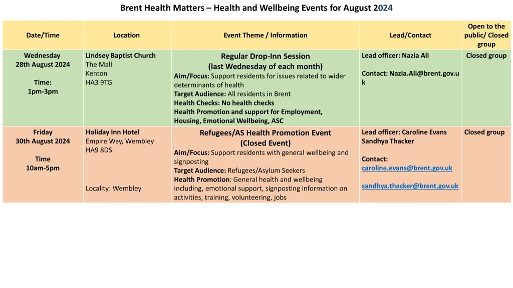 brent health matters health and wellbeing events 7