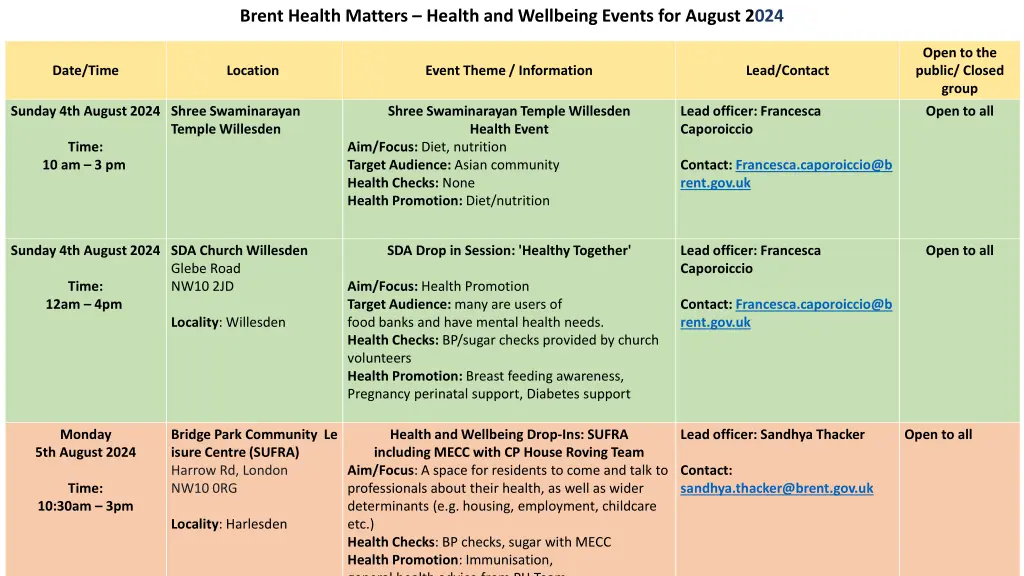 brent health matters health and wellbeing events