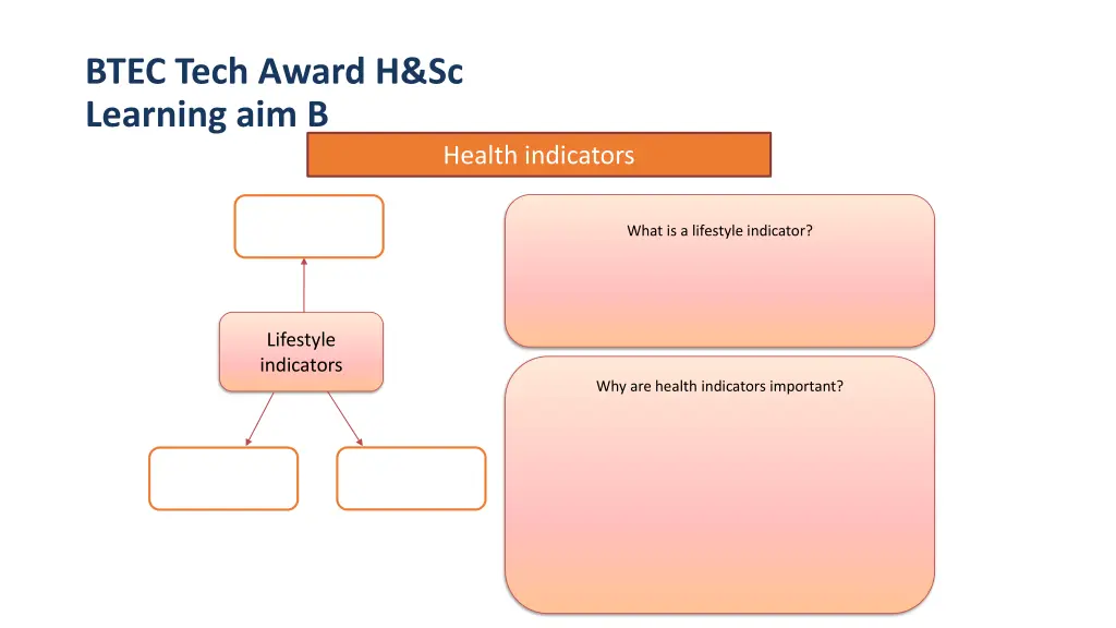 btec tech award h sc learning aim b 1