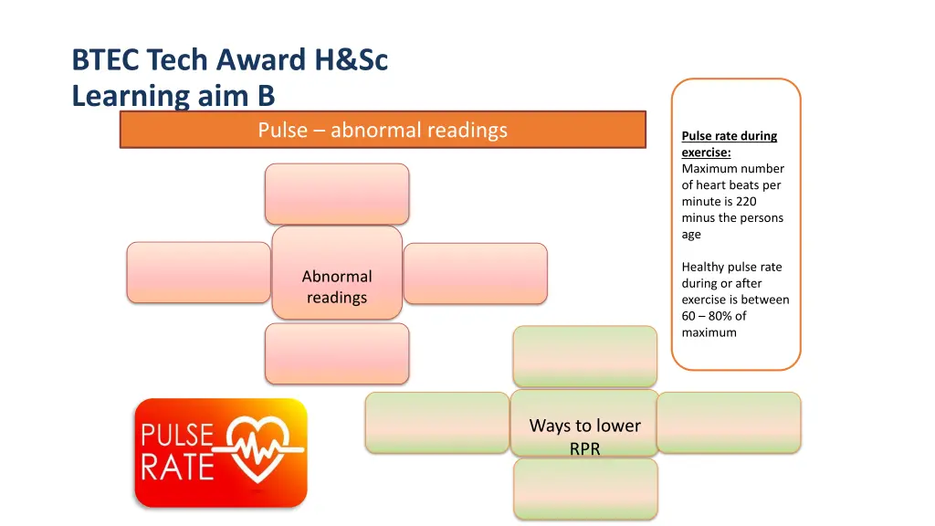 btec tech award h sc learning aim b 3