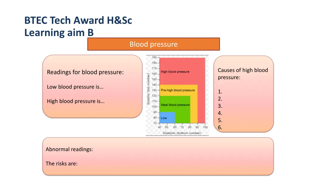 btec tech award h sc learning aim b 4