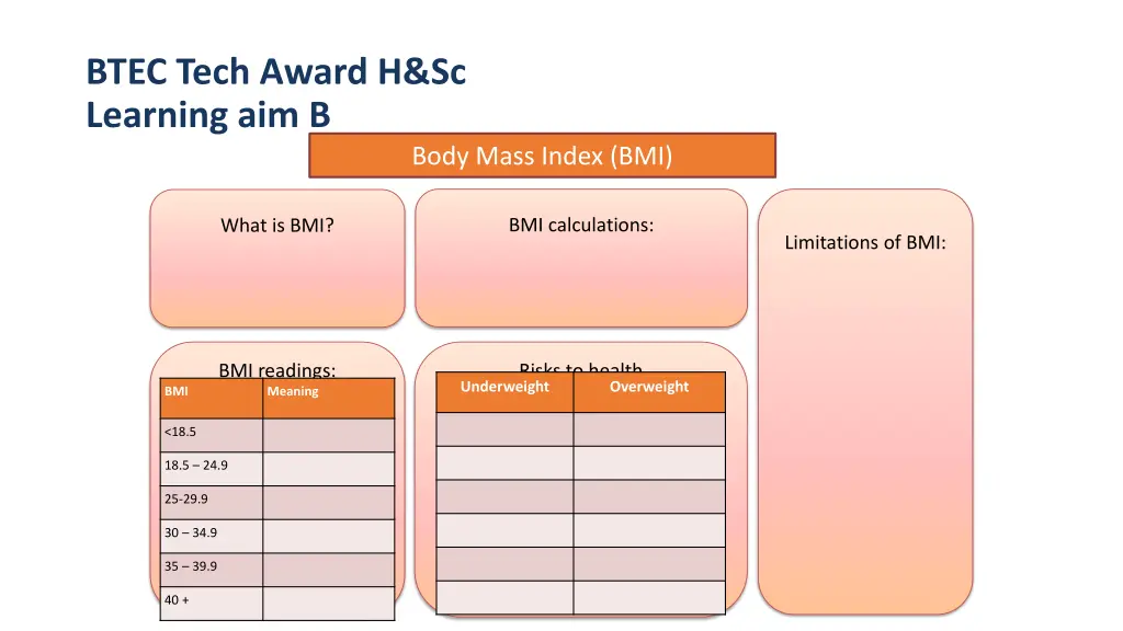 btec tech award h sc learning aim b 6